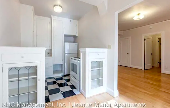 Apartments for rent in Portland: What will $1,100 get you?