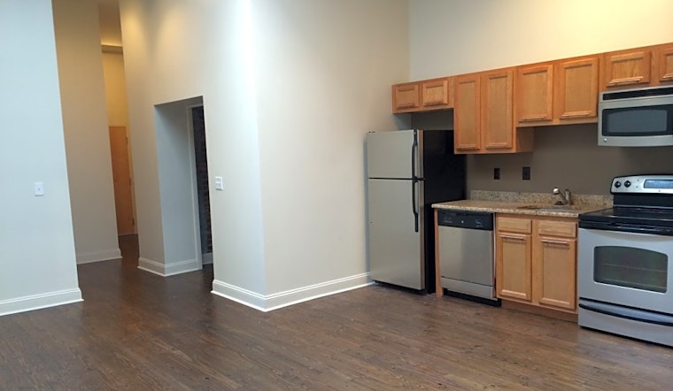 What apartments will $1,900 rent you in Rittenhouse, right now?