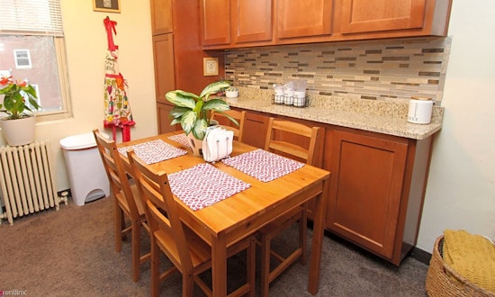 What apartments will $1,200 rent you in North Oakland, today?