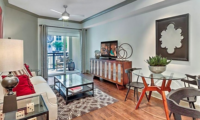 Apartments for rent in Charlotte: What will $2,200 get you?