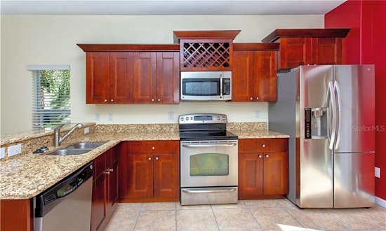 What apartments will $1,600 rent you in West Meadows, right now?
