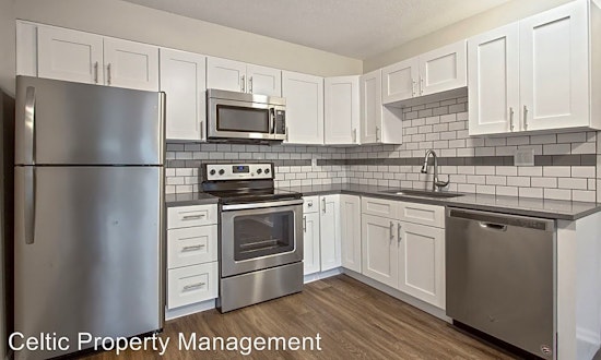 Apartments for rent in Kansas City: What will $1,000 get you?