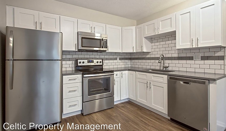 Apartments for rent in Kansas City: What will $1,000 get you?