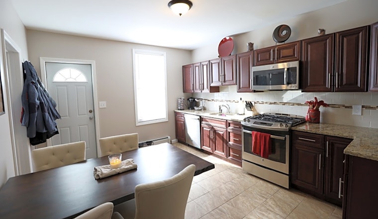 What apartments will $2,500 rent you in the Heights, this month?