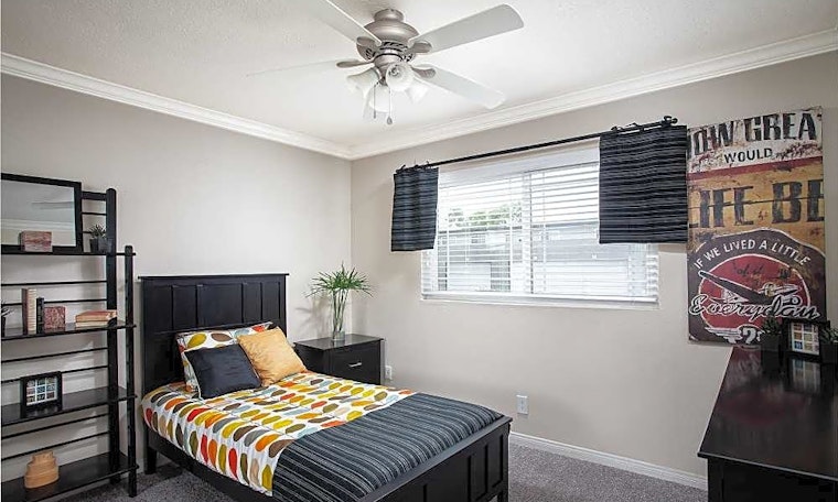 Apartments for rent in Anaheim: What will $2,400 get you?