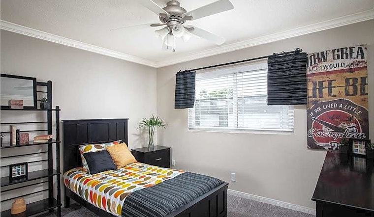 Apartments for rent in Anaheim: What will $2,400 get you?