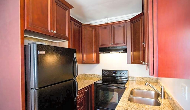 Apartments for rent in Raleigh: What will $1,400 get you?