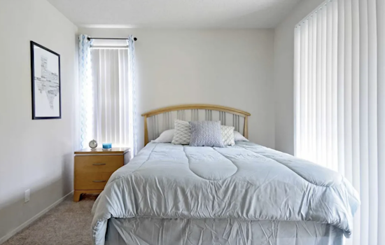 Renting in San Antonio: What's the cheapest apartment available right now?