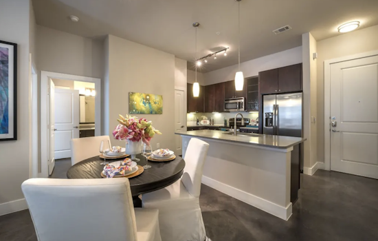 The most affordable apartments for rent in M Streets, Dallas