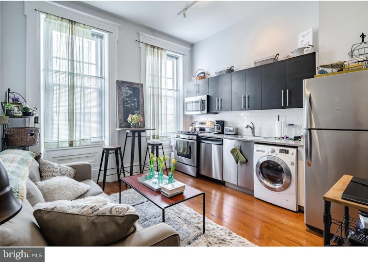 What does $1,400 rent you in Washington Square?