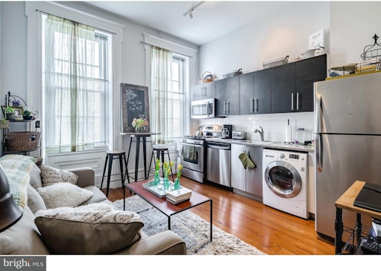 What does $1,400 rent you in Washington Square?