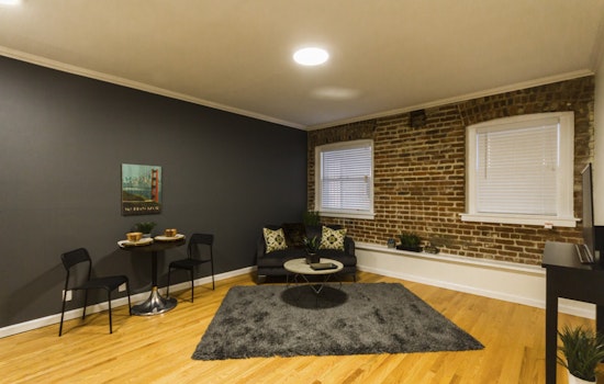 Explore today's cheapest rentals in Hayes Valley