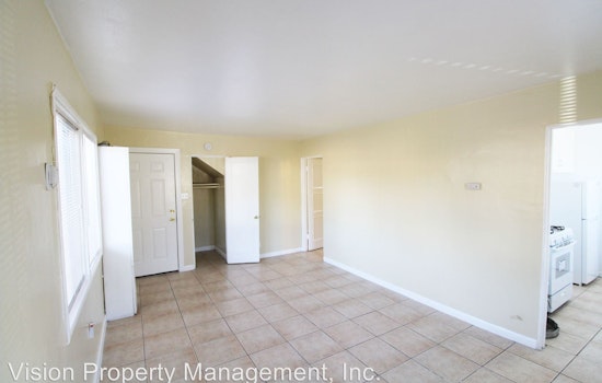 The cheapest apartment rentals in Oakland, explored