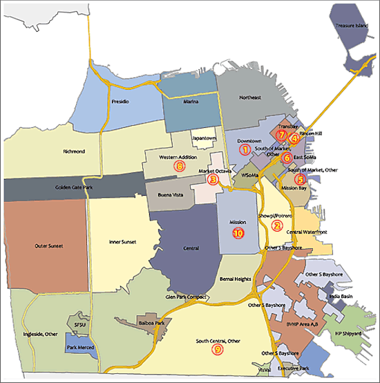 Castro/Ocatvia-Market Top City New Build Charts