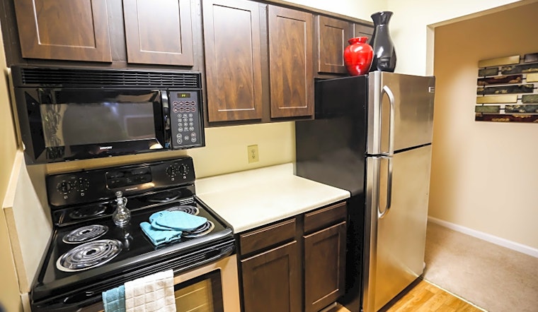 Apartments for rent in Durham: What will $1,200 get you?