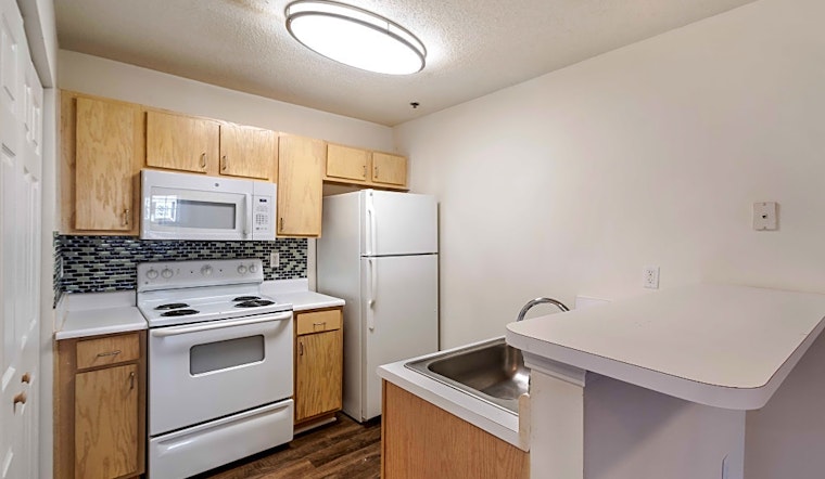 Apartments for rent in Charlotte: What will $1,100 get you?