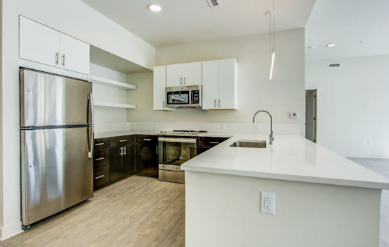 Apartments for rent in Pittsburgh: What will $2,300 get you?