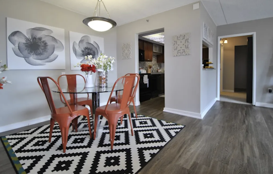Apartments for rent in Detroit: What will $1,600 get you?