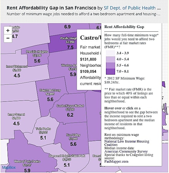 SF Dept. of Public Health: Cost to live in the Castro? 6 Minimum Wage Jobs