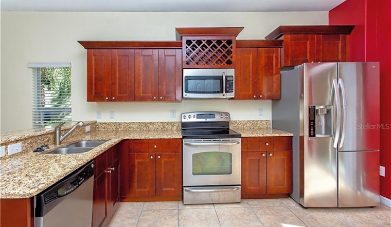 Apartments for rent in Tampa: What will $1,600 get you?