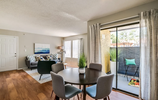 Apartments for rent in Mesa: What will $1,300 get you?