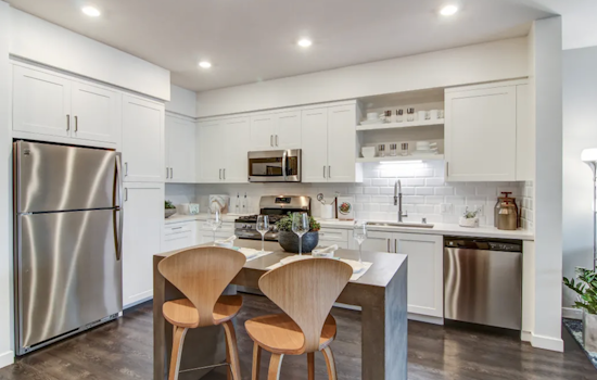 Apartments for rent in Chula Vista: What will $2,200 get you?