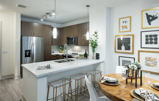 Apartments for rent in Oakland: What will $4,200 get you?