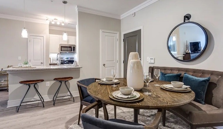 Apartments for rent in Durham: What will $1,600 get you?