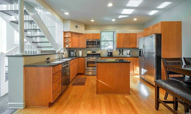 Apartments for rent in St. Louis: What will $2,100 get you?
