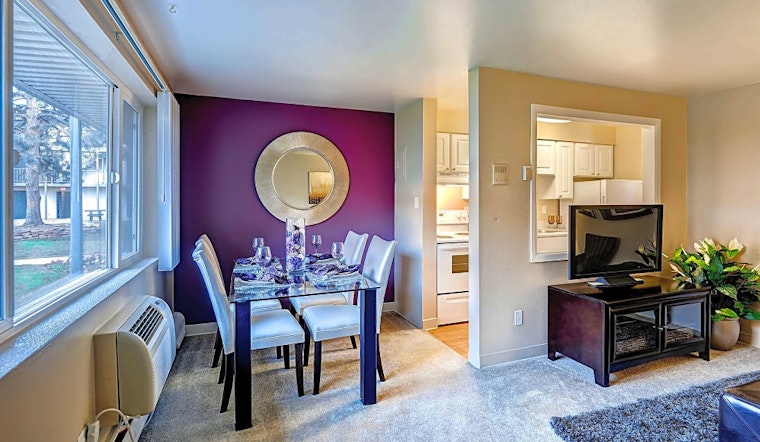 Apartments for rent in Aurora: What will $900 get you?