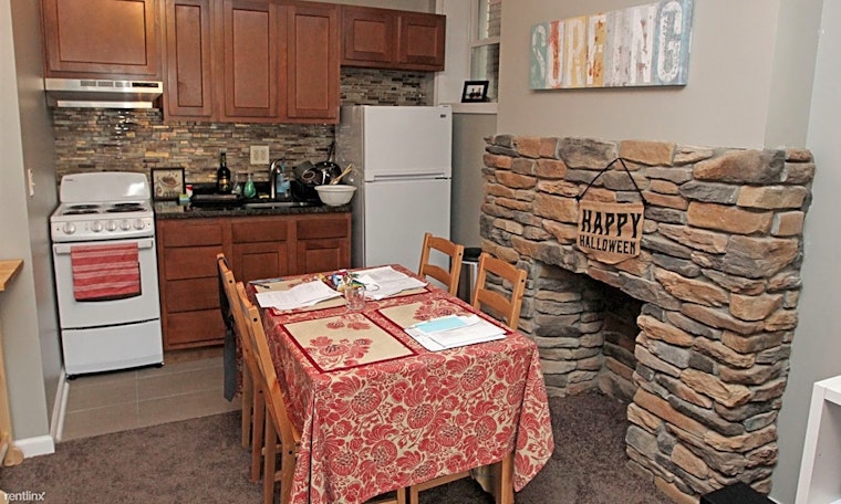 Budget apartments for rent in North Oakland, Pittsburgh