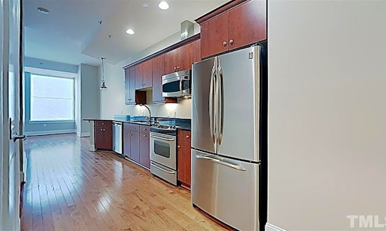 Apartments for rent in Raleigh: What will $1,800 get you?