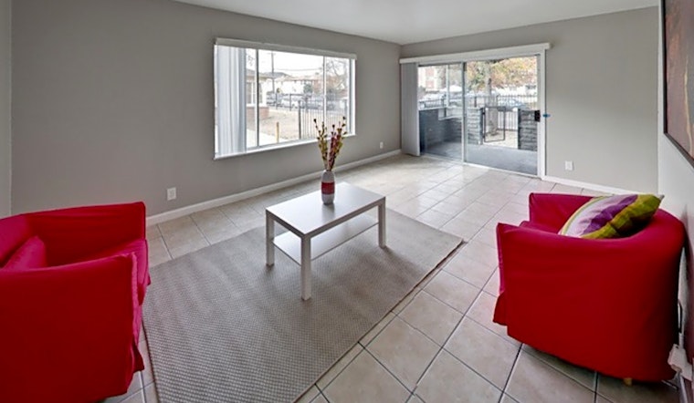 Renting in Oakland: What's the cheapest apartment available right now?