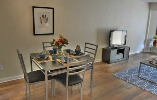 Renting in Colorado Springs: What's the cheapest apartment available right now?