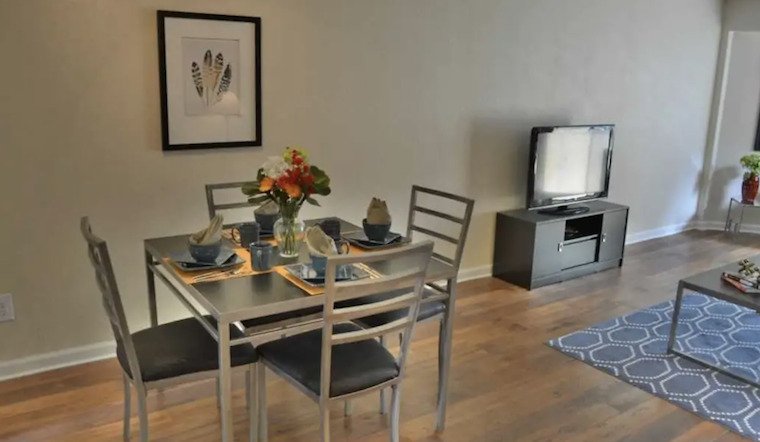 Renting in Colorado Springs: What's the cheapest apartment available right now?