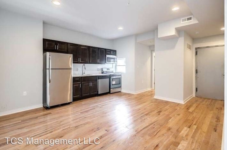 What will $1,300 rent you in Philadelphia?