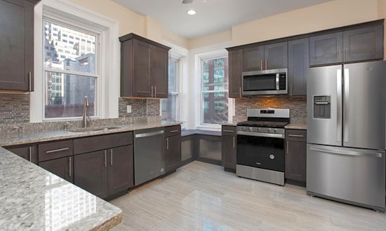 The most affordable apartments for rent in the Waterfront, Jersey City