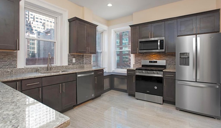 The most affordable apartments for rent in the Waterfront, Jersey City