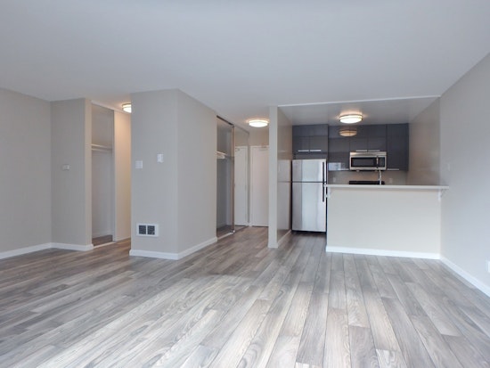 Renting in San Francisco: What will $2,800 get you?