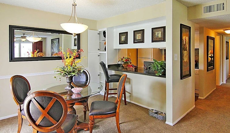 Renting in Orlando: What's the cheapest apartment available right now?