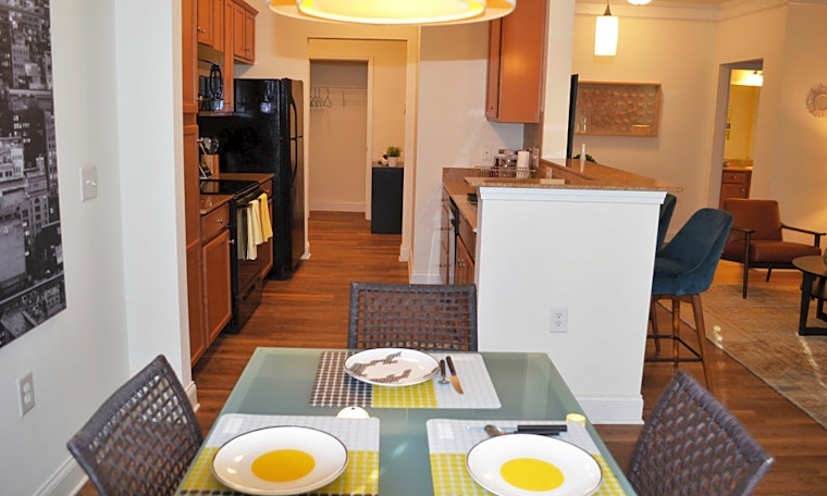 Apartments for rent in Charlotte: What will $1,200 get you?