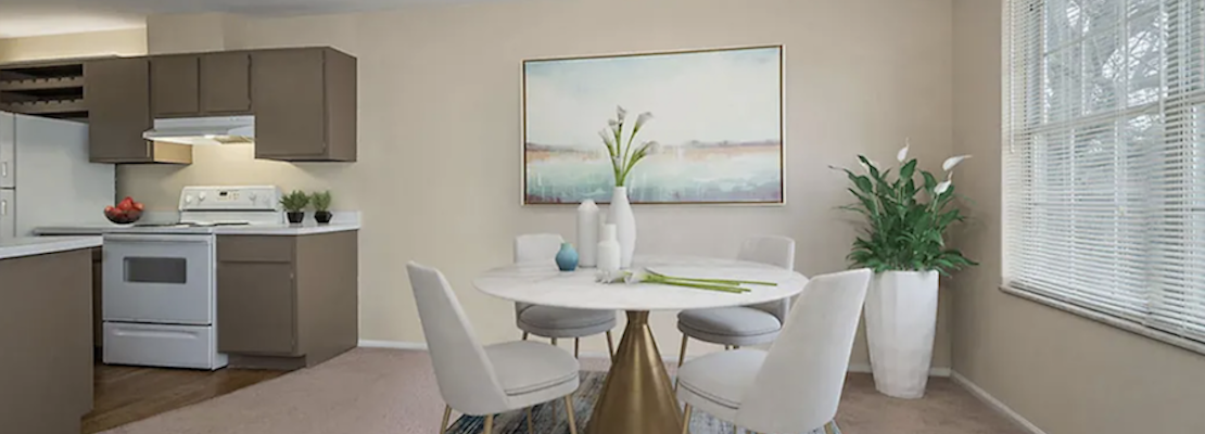 Apartments for rent in Cincinnati: What will $800 get you?