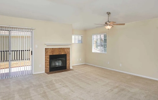 What apartments will $2,500 rent you in Rancho Bernardo, today?