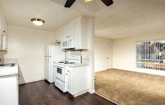 What apartments will $1,500 rent you in Northwest Chula Vista, right now?
