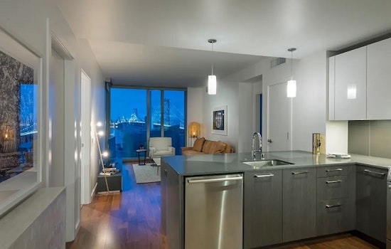 Apartments for rent in San Francisco: What will $6,000 get you?