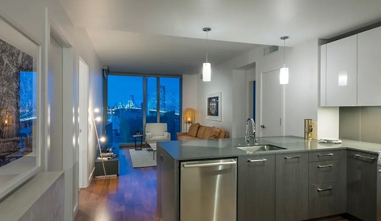 Apartments for rent in San Francisco: What will $6,000 get you?