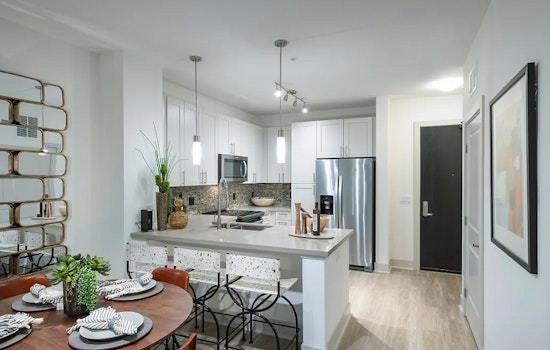 Apartments for rent in Oakland: What will $2,700 get you?