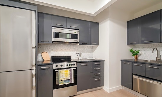 Apartments for rent in New York City: What will $5,400 get you?