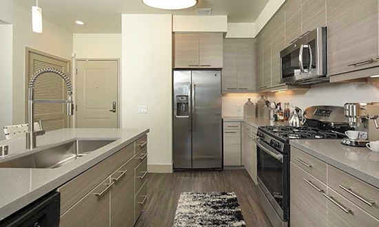 What apartments will $2,400 rent you in the Business District, this month?