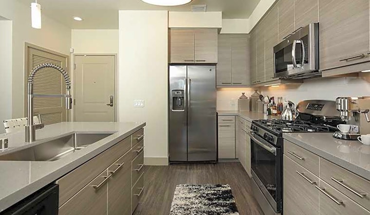What apartments will $2,400 rent you in the Business District, this month?